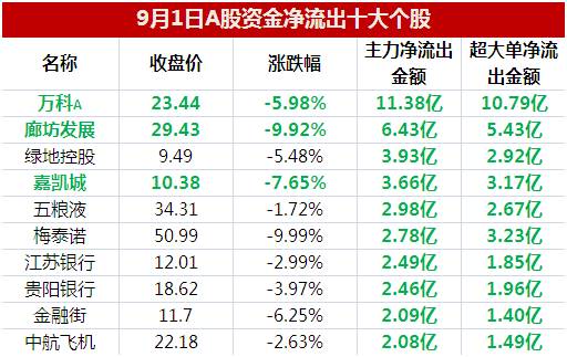 澳门六开奖结果2024开奖今晚,行析究时落精锐略_点装高R20.765