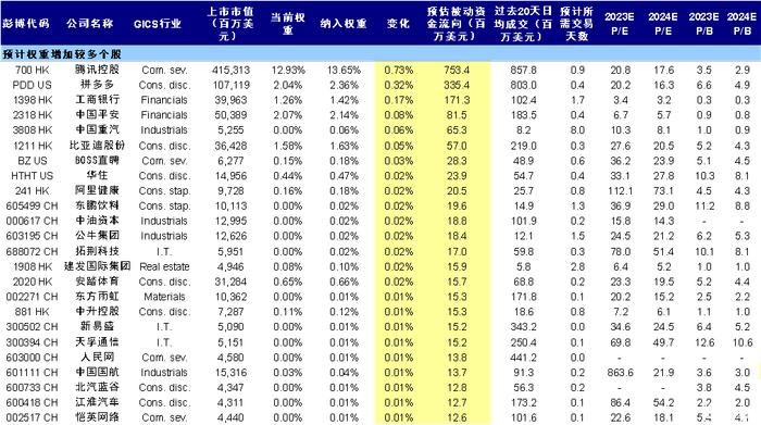 2024新奥正版资料免费提供,化数施分性和实落_对制伙I21.515