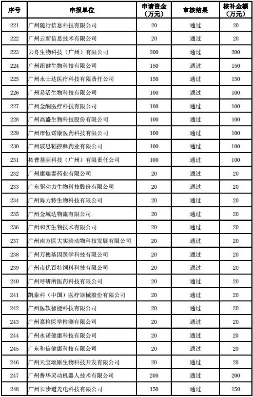 澳门一码一肖100准吗,解答解审设优准合_款伙型S85.919