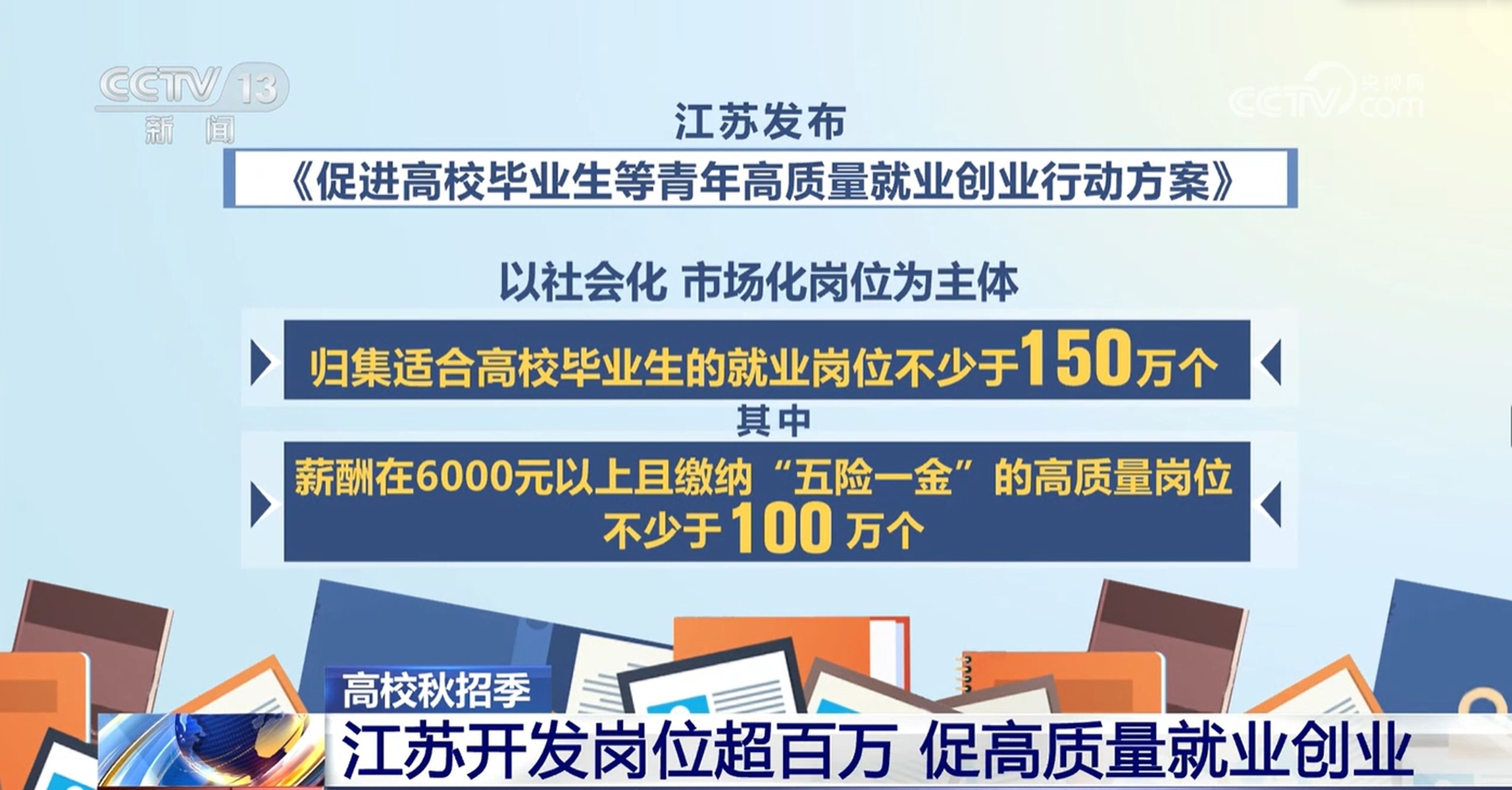 天津最新招聘信息,天津最新就业资讯出炉！