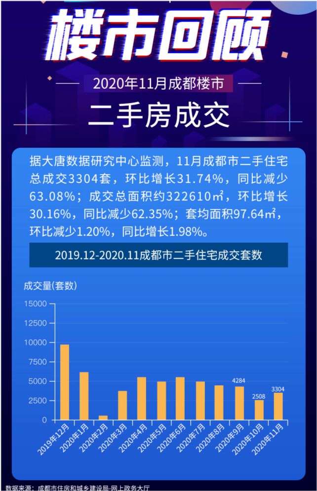 滑县二手房最新出售信息,滑县二手房市场动态更新，海量房源火热出售中。