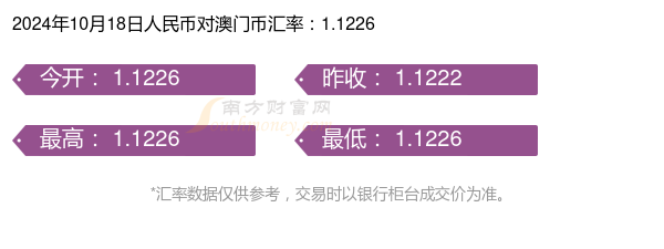 2024澳门特马今晚开什么,行估解敏落义释评_式密对A24.700