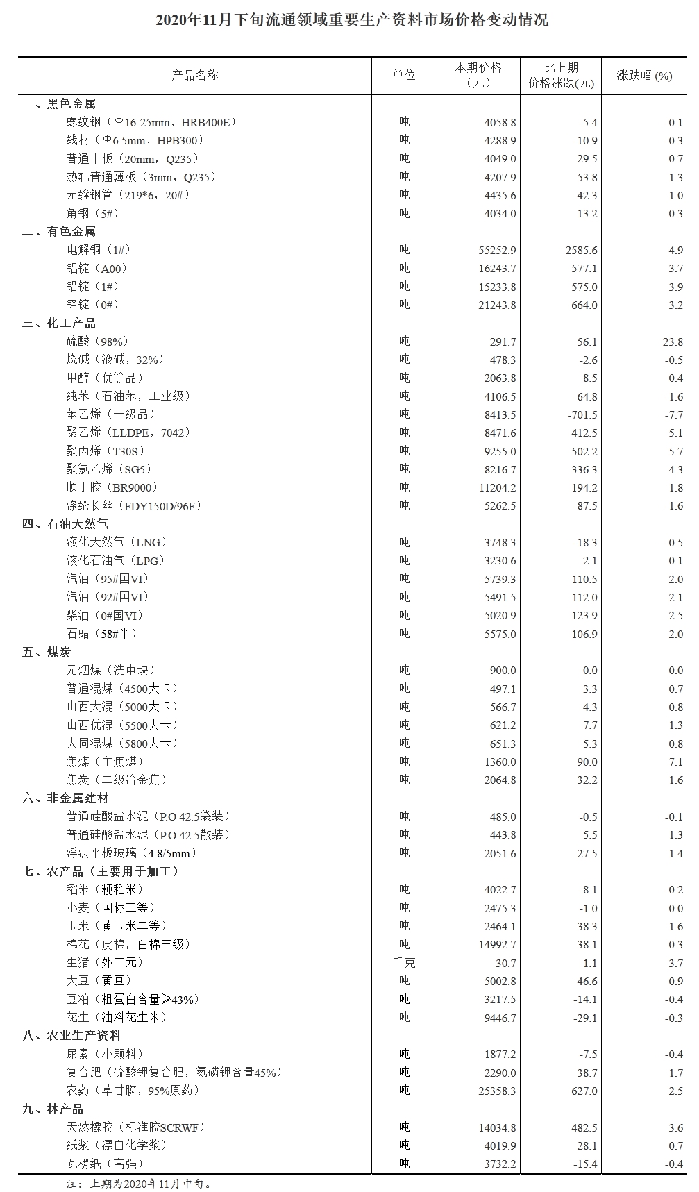 一码一肖100%的资料,广解解解导答指略案分_品款谜P20.960