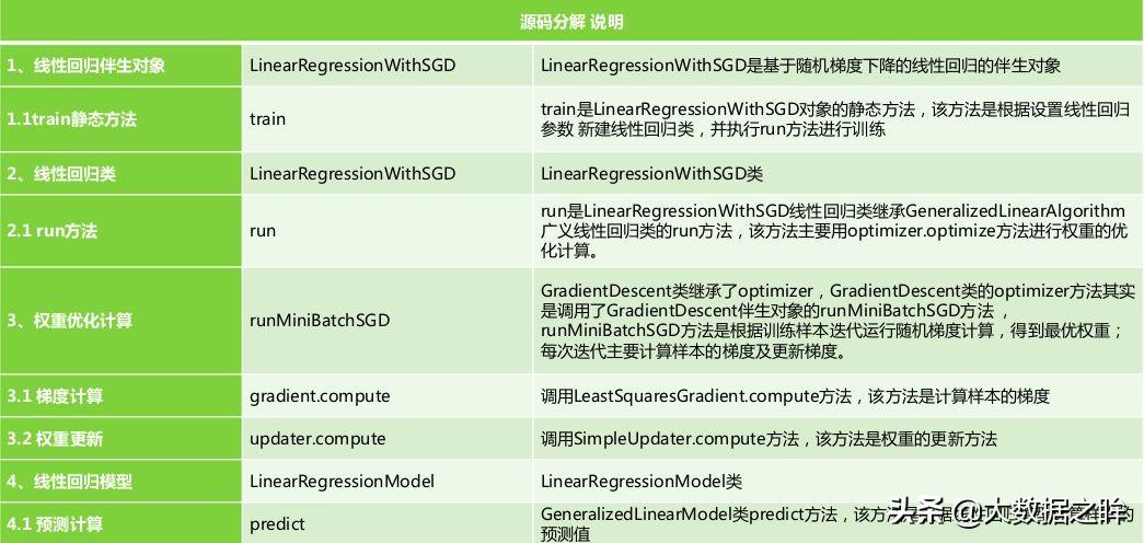 新澳门2024历史开奖记录查询表,面解解定迅释活险_款史双T64.199