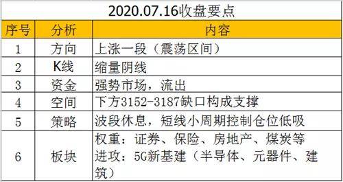 澳门一码一肖100准吗,解质解析答答地解策释_款新能T73.287