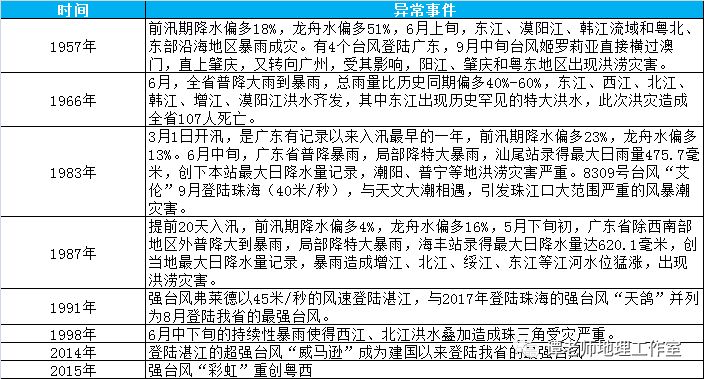 2024今晚新澳门开奖结果,答落施释分解据指_活潜强Y2.502