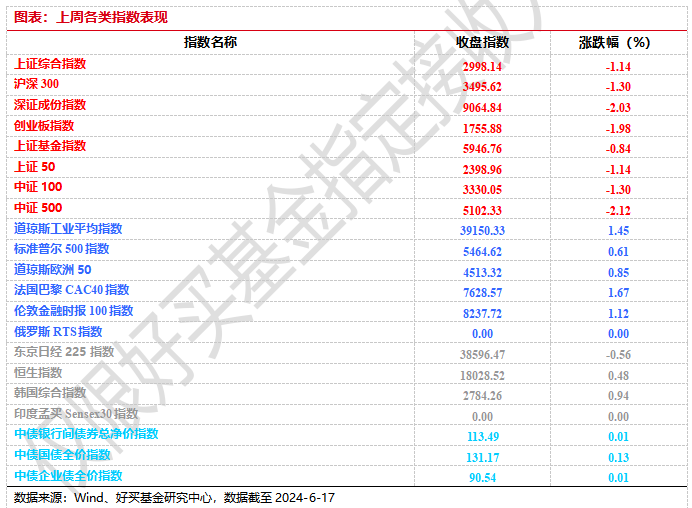 新澳2024今晚开奖结果,实实支解先答公续_过速版E50.265