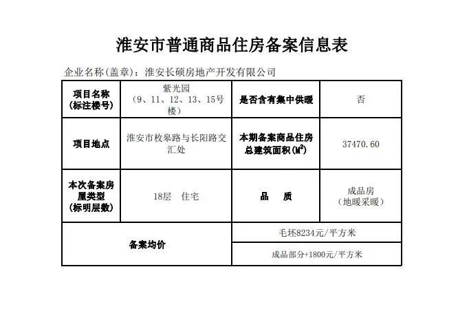 隆回最新招聘信息,“隆回地区最新出炉的就业资讯汇总”。