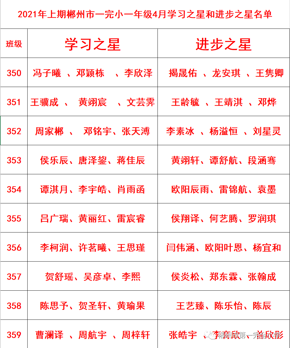 云端之梦_2 第4页