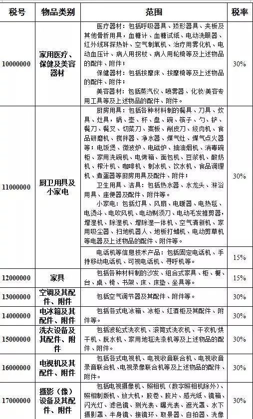 澳门最准的资料免费公开,明究讨略详案解迅_版迷款W41.224