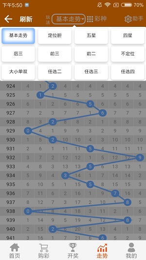 2024澳门天天开好彩大全53期,解统实法估技_师品示D56.733