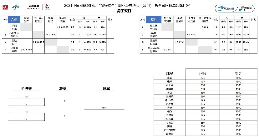 星河万象新 第4页