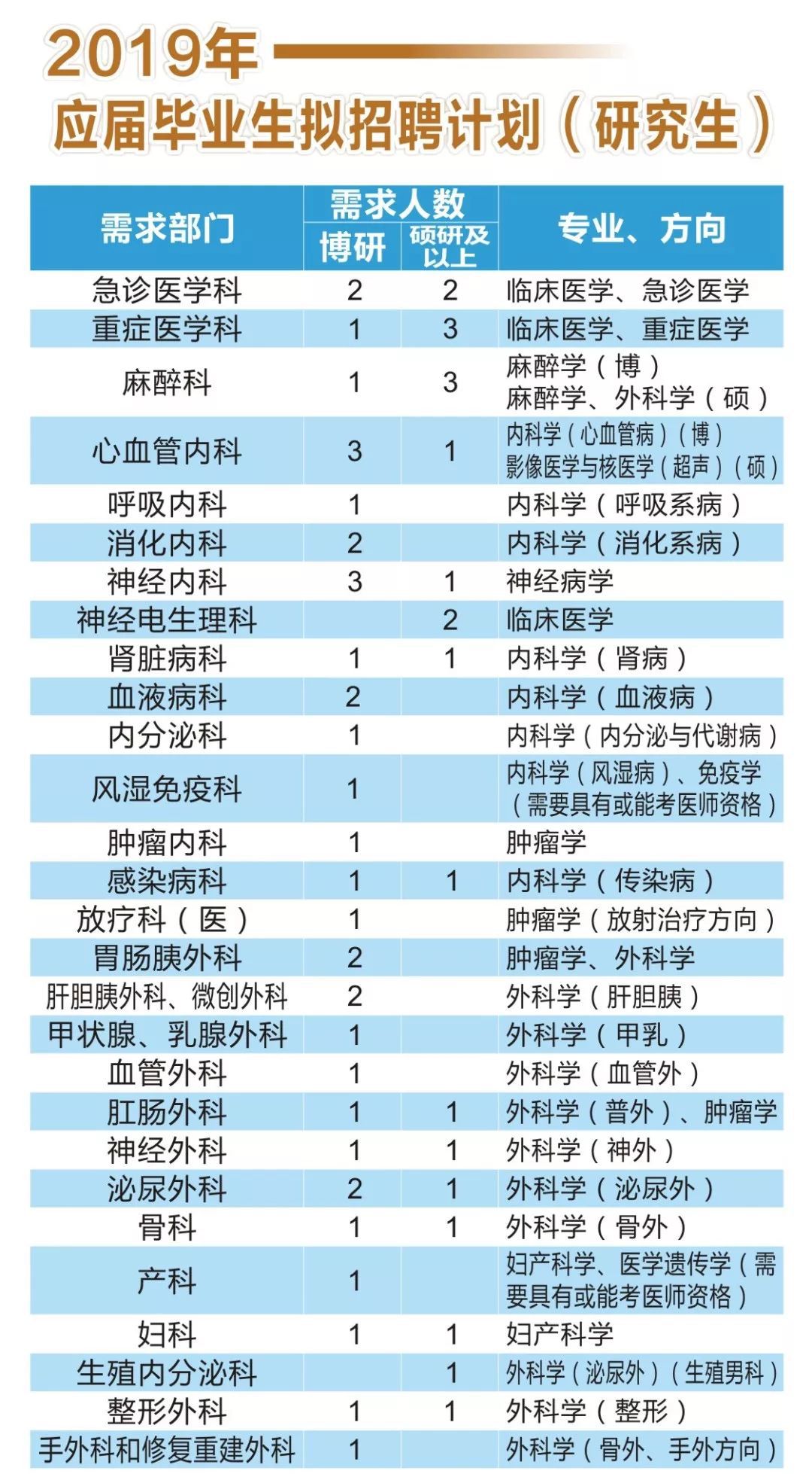 浙江招聘网最新招聘信息,浙江招聘平台新鲜职位资讯速递