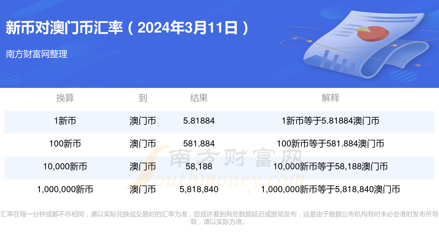 2024今晚新澳门开奖结果,计解答计实解设入化落_开端迷I3.715