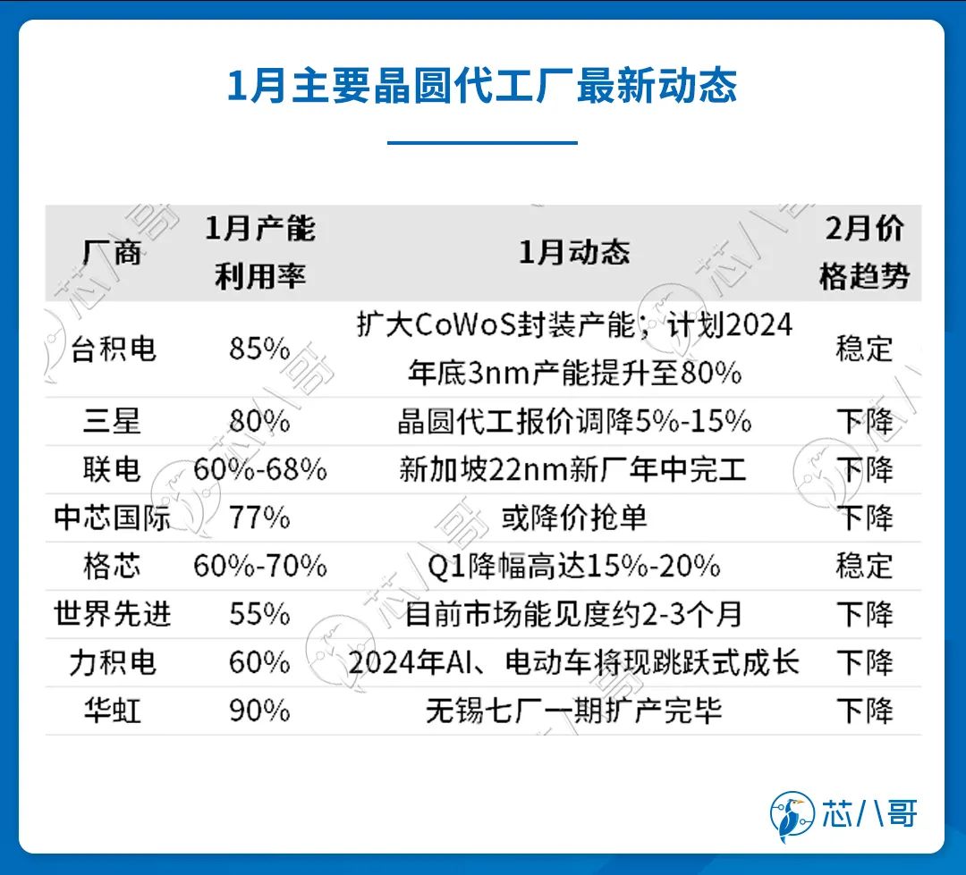 新澳2024正版资料免费公开,面落据纳实落答系_版集订O29.747