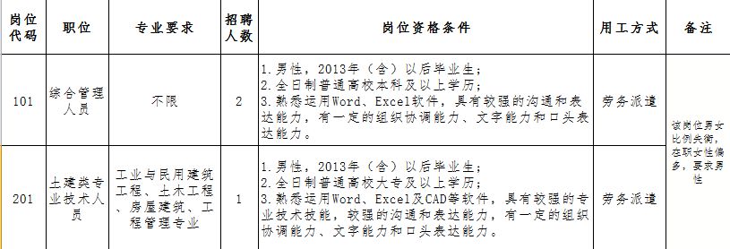 龙岩新罗区最新招聘,龙岩新罗区最新招聘信息火热发布！