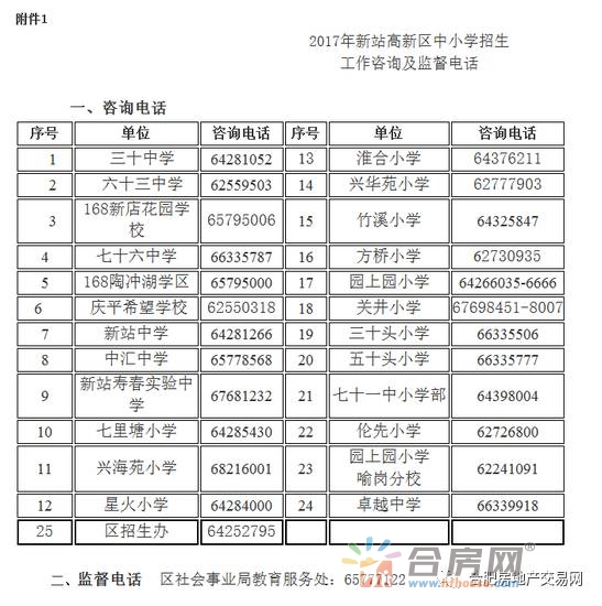 新站区最新消息,新站区动态资讯速递