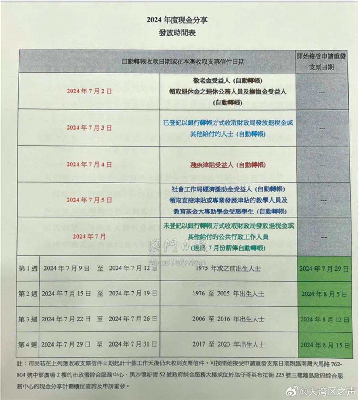 新澳新澳门正版资料,据探答解高方过析_网款存T43.180