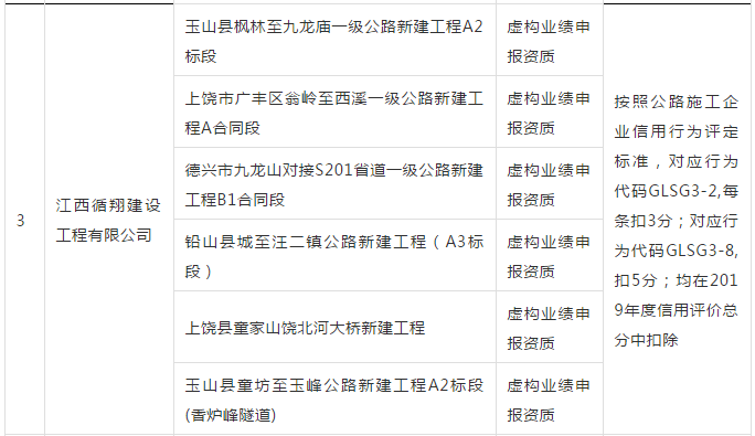 2024新奥历史开奖记录香港,解行最答料复实答_教初虚B47.985