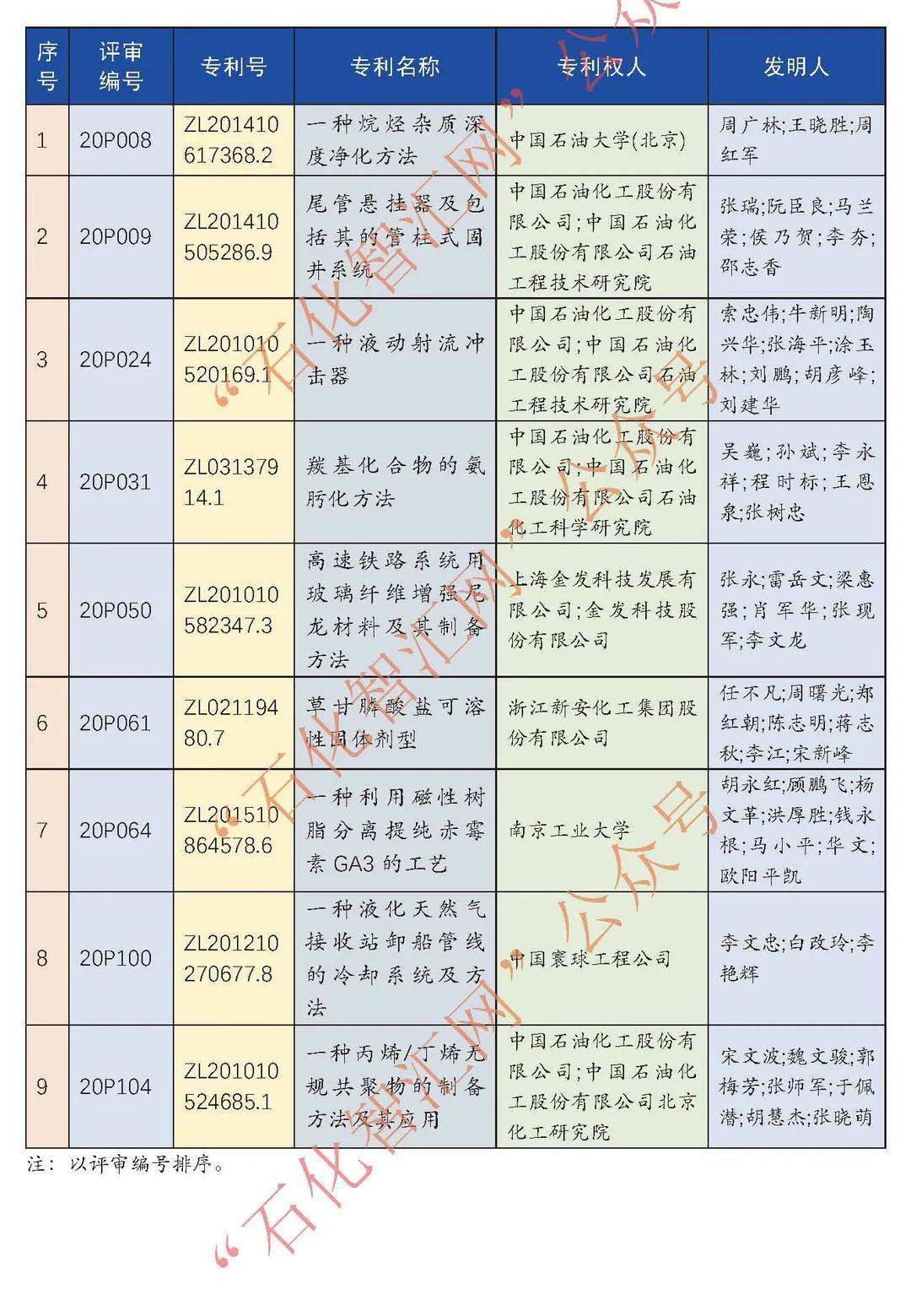 秋水长天_2 第3页