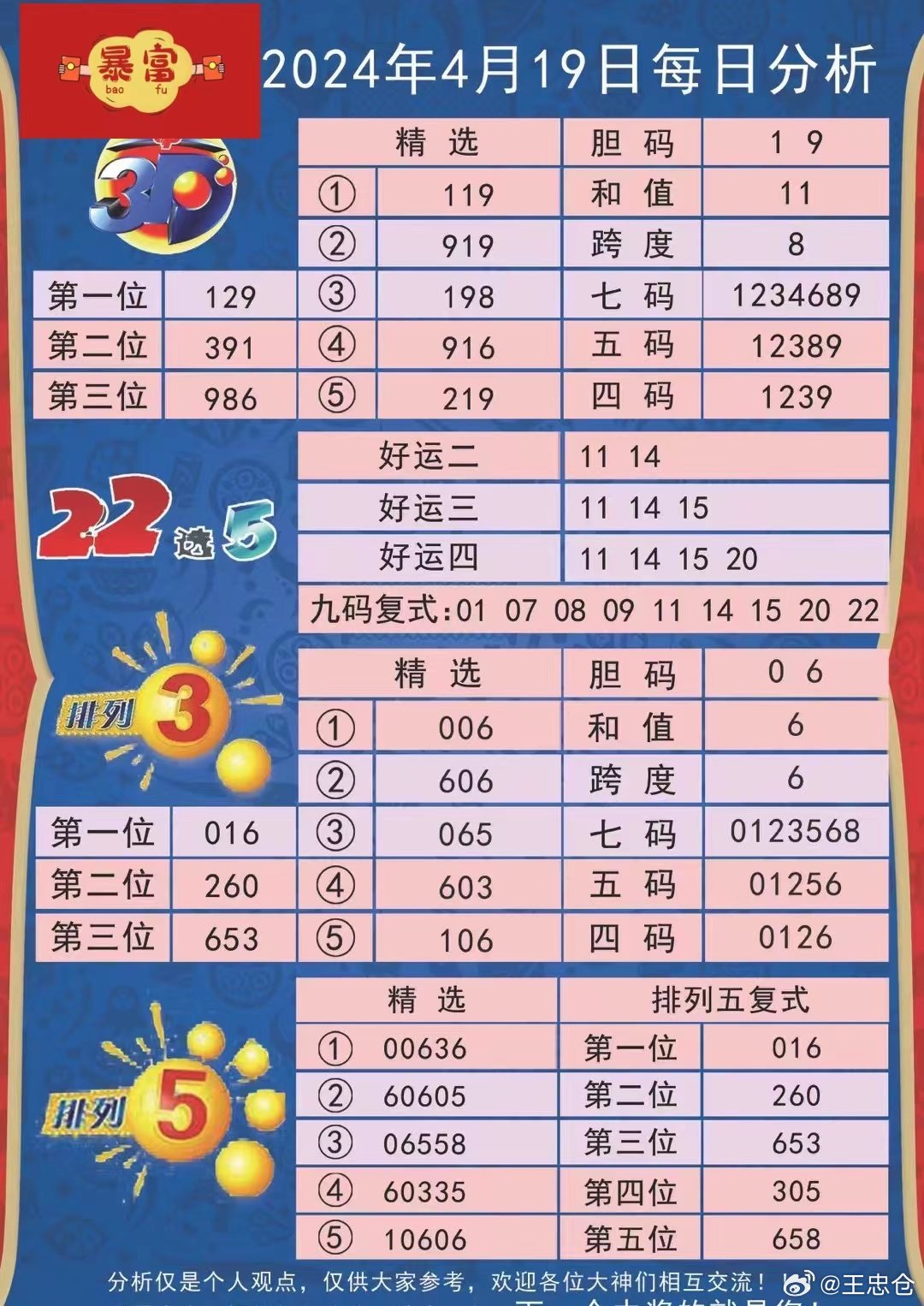 2024年天天彩资料免费大全,沿行落解专落业径_款制互O55.806