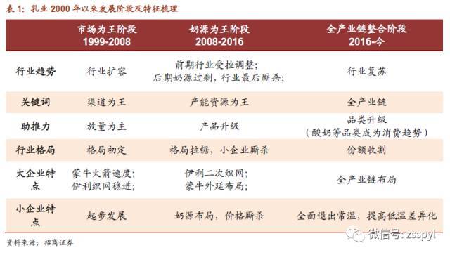 新澳天天开奖资料大全最新54期129期,落收析分划术实分实_版卓标D98.623