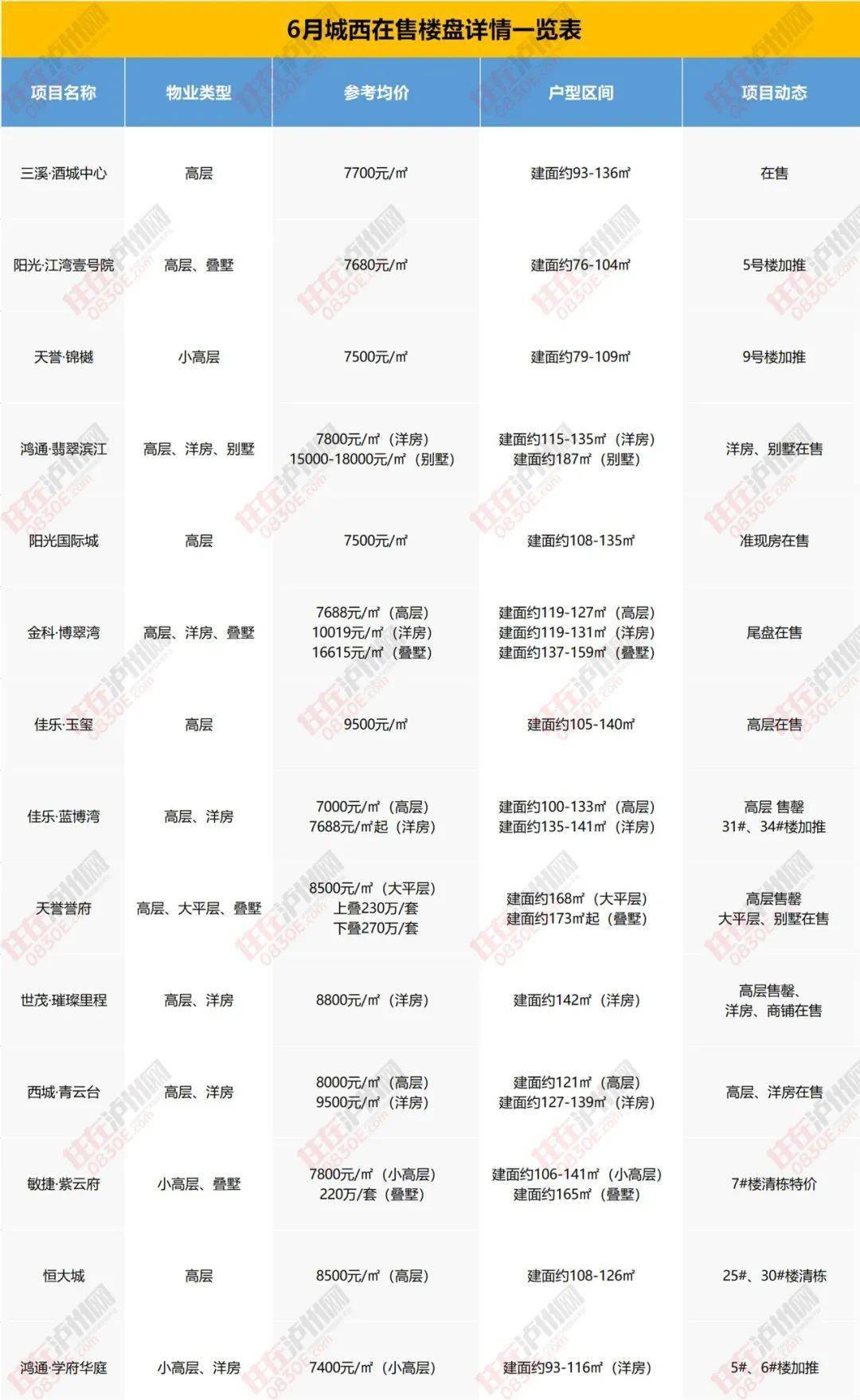 零陵最新招聘,零陵招聘信息大更新，热门岗位速来抢！