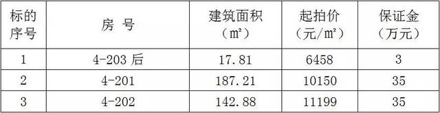 浮生掠影_1 第3页