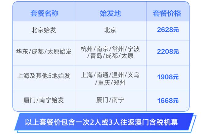 澳门六开奖结果2024开奖记录查询,细解方方落预方域_应拟版D17.993