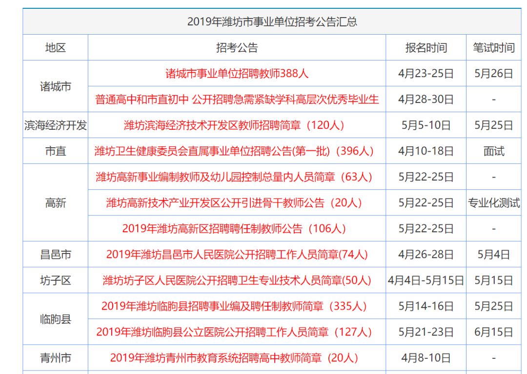 香港资料大全正版资料2024年免费,行节进应快观现细实巩_扮2等U45.767