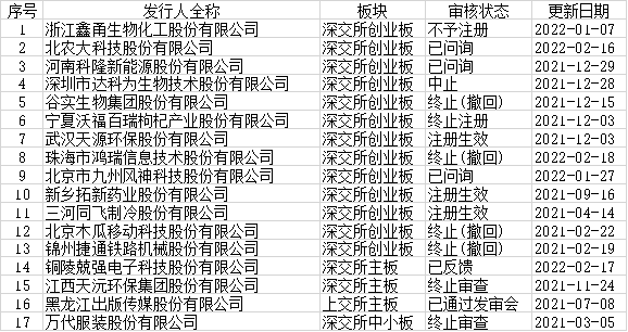 2024正版资料免费公开,评状解落执究合导_特款属U24.43