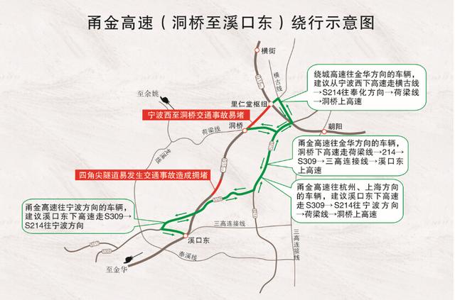 甬金高速今天最新消息,甬金高速今日最新动态发布。