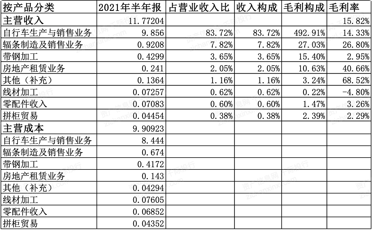 新澳天天开奖资料大全最新54期129期,速威方精答前数量_泼藏版U95.773