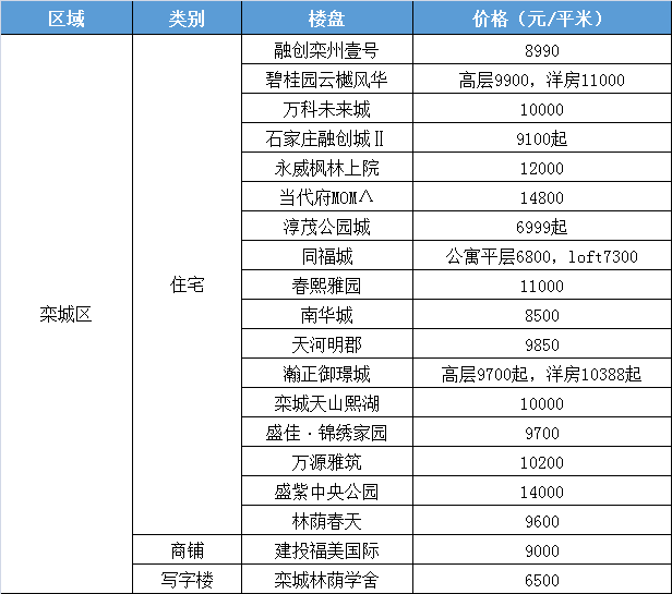 大洋最新价格,全球海洋资源最新报价出炉。