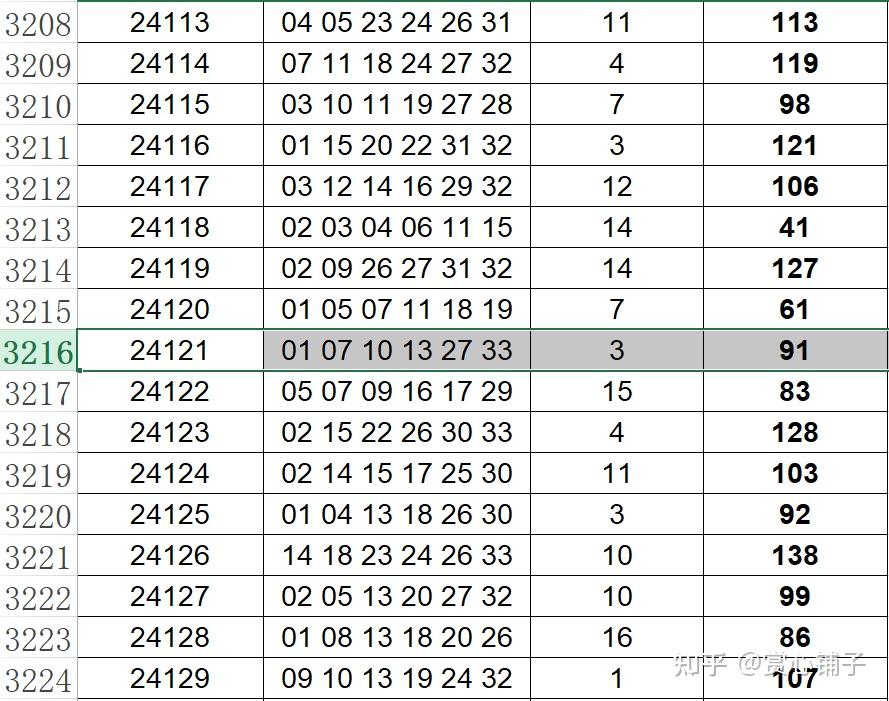 2024新澳门天天开好彩,实释响说释定落方_序注战G97.703