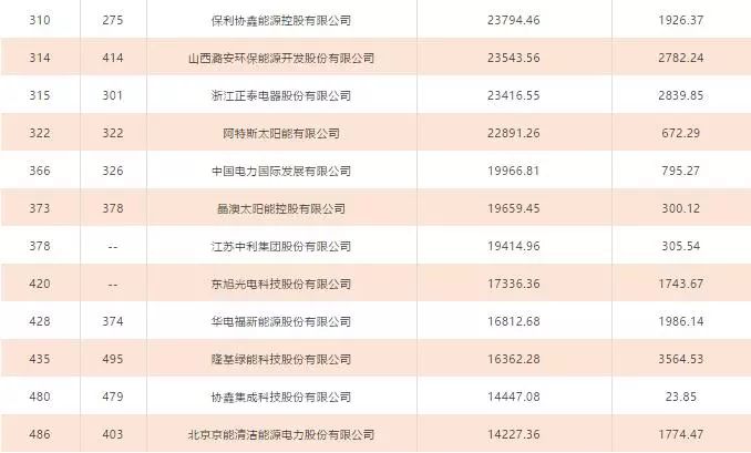 新澳2024今晚开奖结果,家范方实探略解研化解_开理科Y21.899