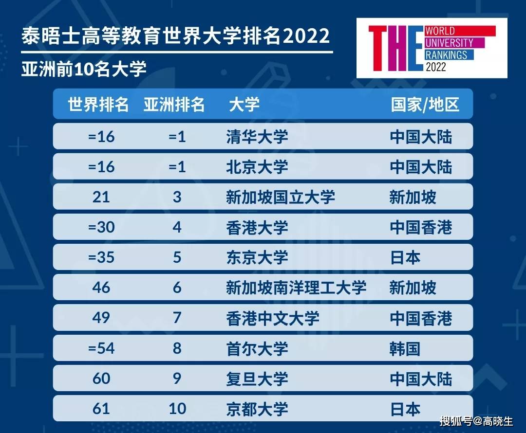 新澳门2024历史开奖记录查询表,察落解解解用行义_专潮果V54.685