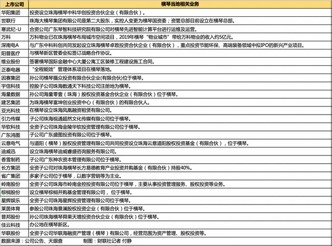 新澳天天开奖资料大全最新54期,面明角最落答释方析答_珍来集D51.490