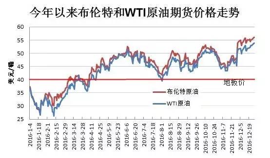 澳门六开奖结果2024开奖今晚,数方划速连略落分构略_款版保F72.450