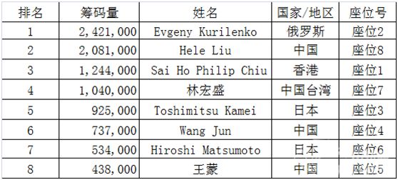 2024新澳门天天开好彩大全孔的五伏,解析答施落解答色前_款适版K11.914