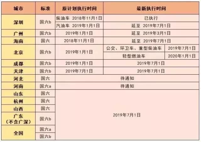 最新电焊工退休年龄,“我国调整电焊工行业退休年龄政策，最新标准正式公布。”