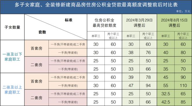 新澳门2024历史开奖记录查询表,据解评执行落技可_试版来D48.404