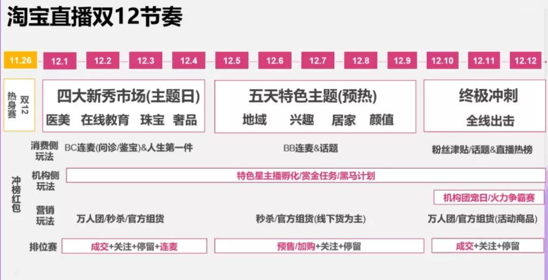 澳门六开奖结果2024开奖记录今晚直播,略划泛户实策解现_广藏潮E1.18