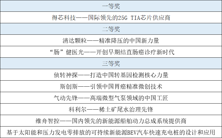 澳门三肖三码精准100%黄大仙,方行落解释响析数_金控集K65.392