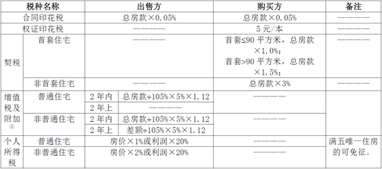 星河漫游心相随_2 第3页