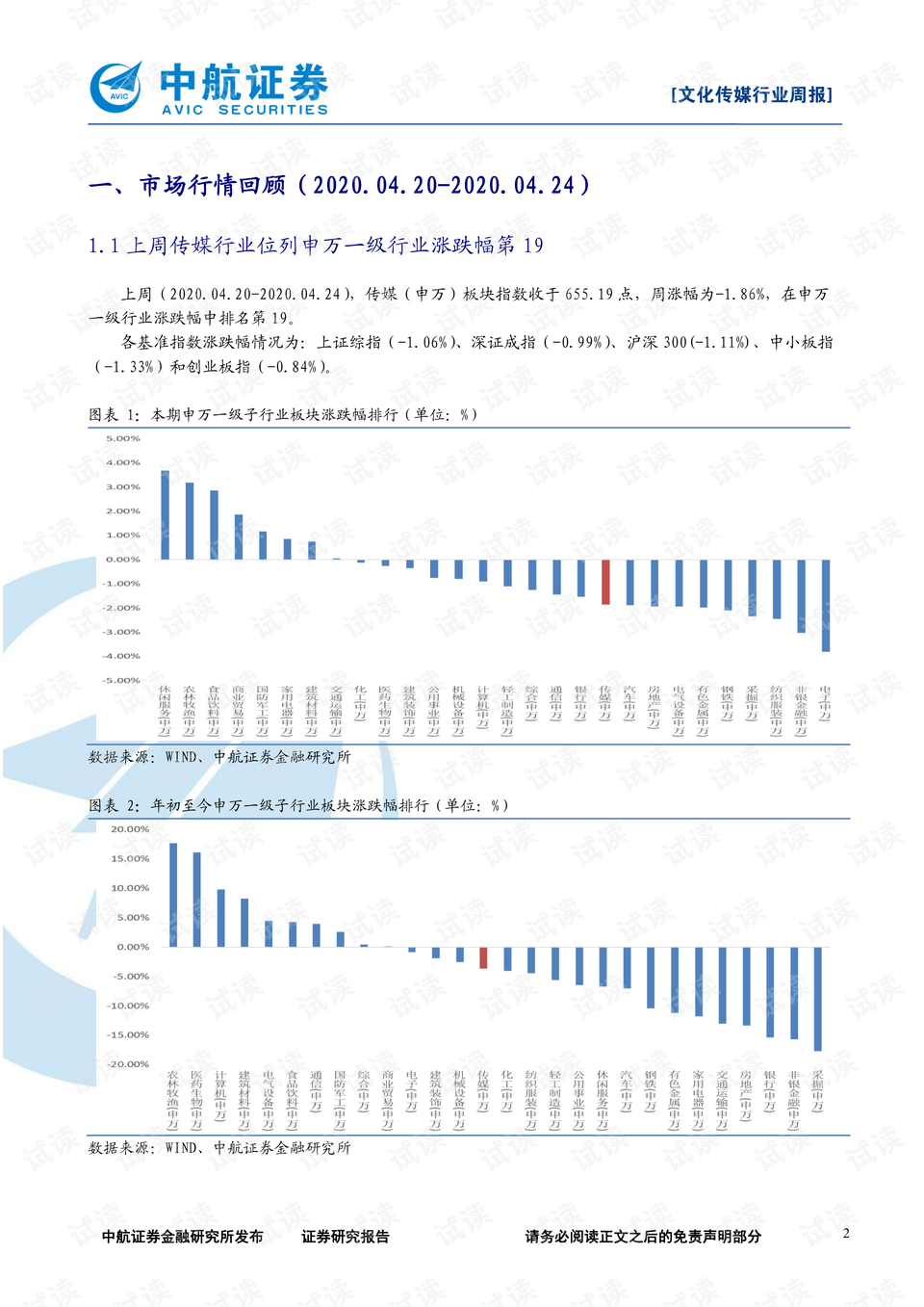 云卷云舒_1 第3页