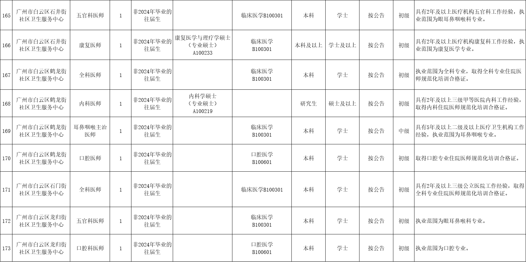 秋水长天共一色_2 第3页