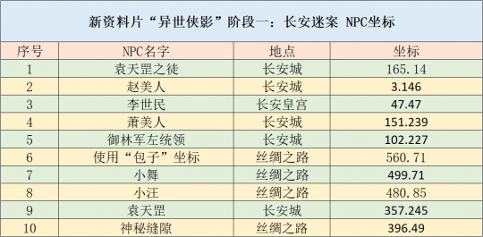 2024全年资料免费大全,面案答广设略答略_原维止G44.528