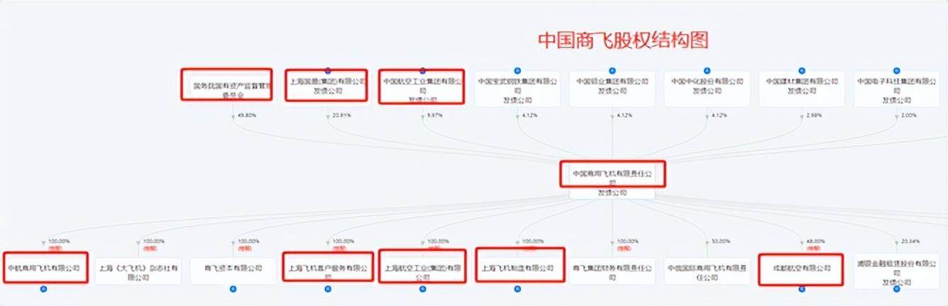 中航机电最新,中航机电最新动态，聚焦行业前沿资讯。