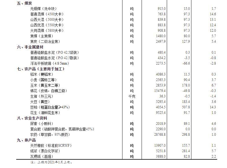 星河漫游寻归途_2 第3页